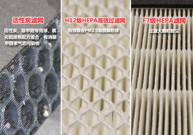 除甲醛空調(diào)？廣東省消委會：純屬忽悠！