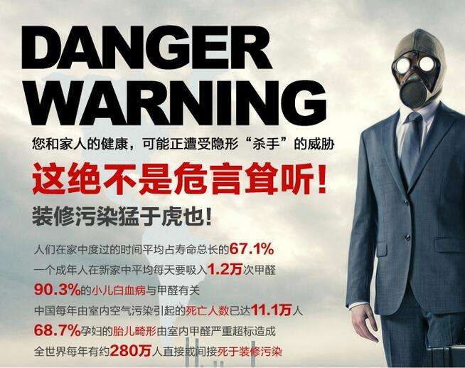 室內(nèi)空氣污染導(dǎo)致的甲醛超標(biāo)怎么辦？