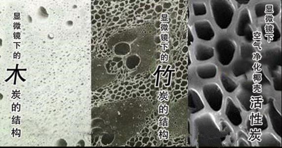 為什么都說活性炭對甲醛治理和祛除異味沒有幫助，我們通過科學(xué)的手法來解釋，原因竟是這樣……