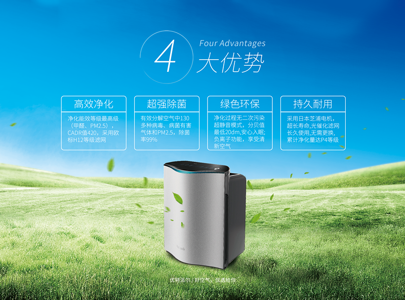 霧霾、粉塵、甲醛、細(xì)菌等常見空氣問題，一招幫您輕松解決，這次我是認(rèn)真的！