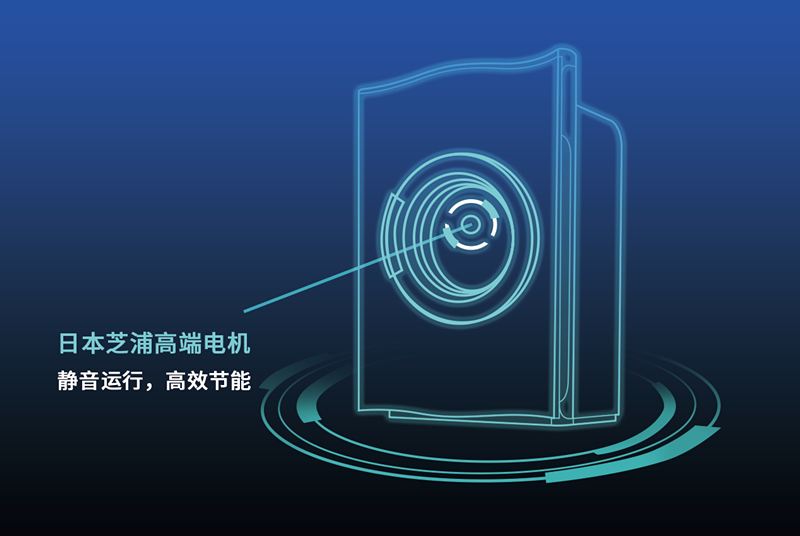 霧霾、粉塵、甲醛、細(xì)菌等常見空氣問題，一招幫您輕松解決，這次我是認(rèn)真的！