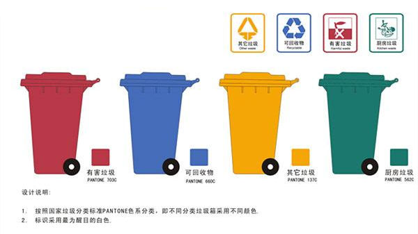 健康四月，環(huán)保政策搶先看！