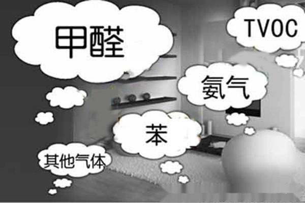 新房裝修除甲醛，關(guān)于室內(nèi)空氣污染問(wèn)題的九問(wèn)九答