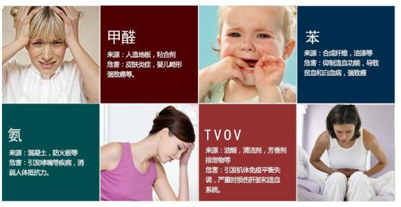 甲醛中毒的癥狀有哪些？除甲醛工作不能拖！