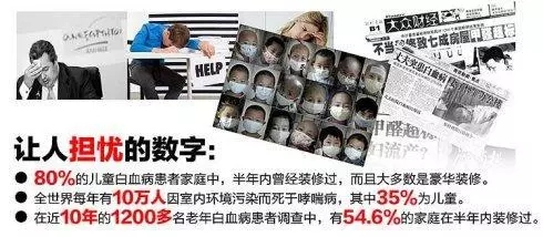 夏季出現(xiàn)頭暈、乏力、咳嗽、過敏、感冒等現(xiàn)象需要進(jìn)行甲醛檢測(cè)了！