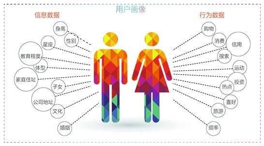 加盟除甲醛專業(yè)公司提前要做那些準備？