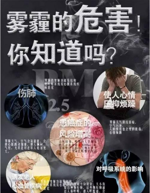 除甲醛公司越來越多，背后的原因是？