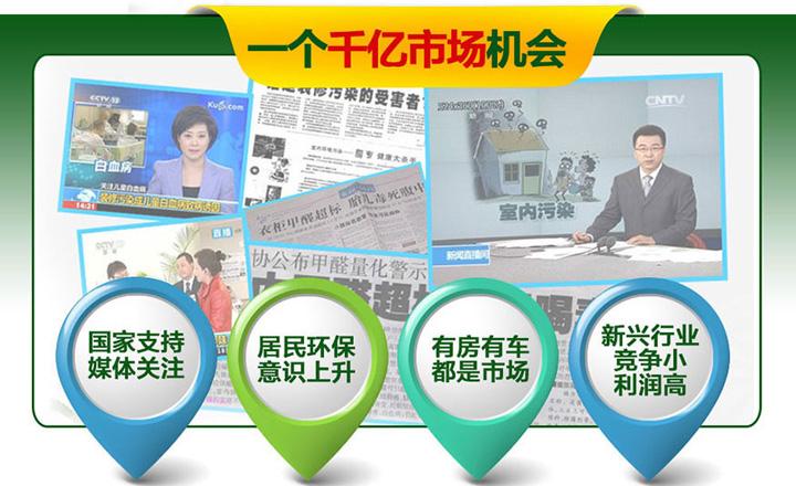 加盟室內(nèi)除甲醛公司要多少錢？