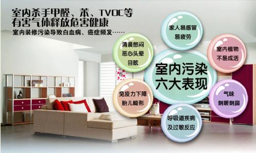 家裝流行趨勢變化，除甲醛已成為主流