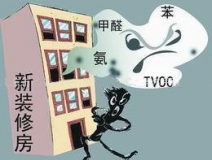 室內(nèi)空氣檢測機(jī)構(gòu)，綠贊空氣管家，專業(yè)室內(nèi)甲醛檢測機(jī)構(gòu)