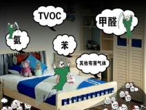 室內甲醛治理只是清除甲醛嗎？