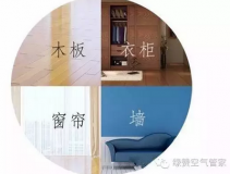 甲醛的危害與清除方法，您知道多少