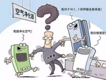 質(zhì)檢總局抽檢空氣凈化器 貝昂、豹米、新松等品牌不合格