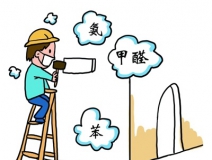 專業(yè)除甲醛公司如何判斷？