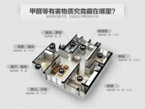 認(rèn)真做好除甲醛，甲醛就沒(méi)有那么可怕