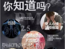 除甲醛公司越來越多，背后的原因是？