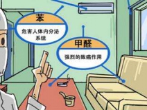 裝修兩年多的房屋通風(fēng)后仍然異味嚴(yán)重，專(zhuān)家檢測(cè)后竟然超標(biāo)2倍還多