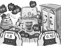 涂料中含有甲醛嗎？