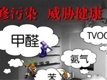 夏季如何預(yù)防甲醛污染？你知道嗎？