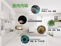 除甲醛到底有哪些需要注意的？