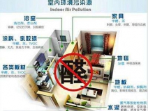 室內(nèi)甲醛治理，你所不知道的誤區(qū)有哪些