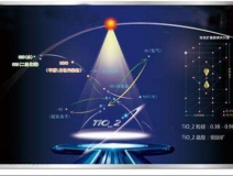 家里添置新家具的甲醛怎么祛除？