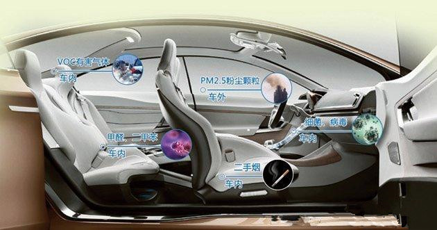 車輛甲醛超標頻發(fā)，車內(nèi)污染嚴重應(yīng)受重視！